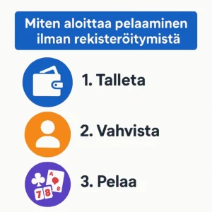 Näin aloitat kasinolla ilman rekisteröintiä