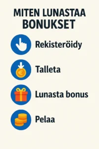 Näin lunastat kasinobonukset